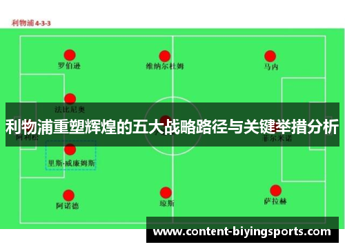 利物浦重塑辉煌的五大战略路径与关键举措分析