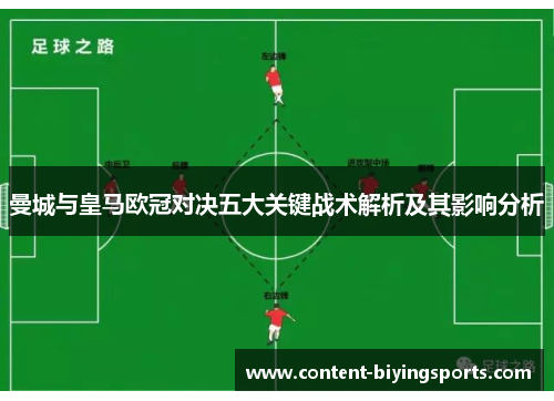 曼城与皇马欧冠对决五大关键战术解析及其影响分析