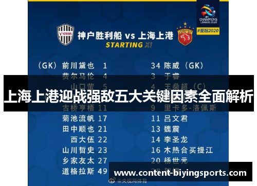 上海上港迎战强敌五大关键因素全面解析