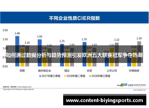 如何通过数据分析与趋势预测引发欧洲五大联赛冠军争夺热潮