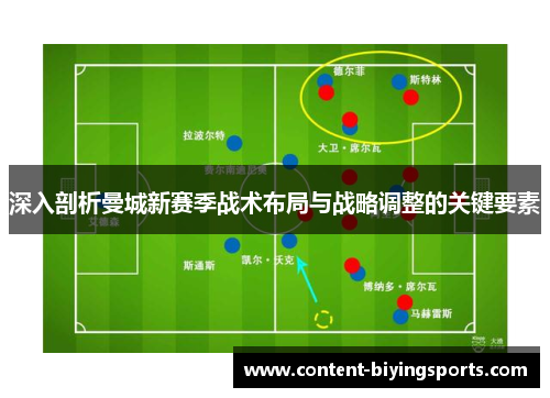 深入剖析曼城新赛季战术布局与战略调整的关键要素