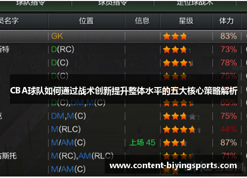 CBA球队如何通过战术创新提升整体水平的五大核心策略解析