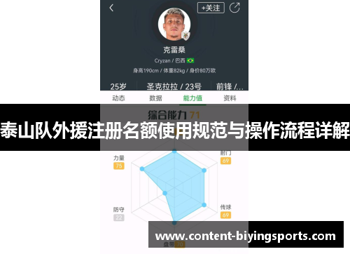 泰山队外援注册名额使用规范与操作流程详解
