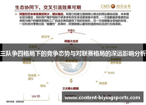 三队争四格局下的竞争态势与对联赛格局的深远影响分析