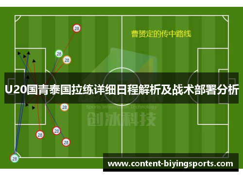U20国青泰国拉练详细日程解析及战术部署分析