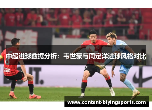 中超进球数据分析：韦世豪与周定洋进球风格对比