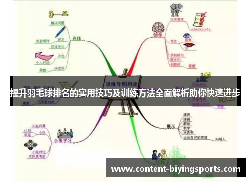 提升羽毛球排名的实用技巧及训练方法全面解析助你快速进步
