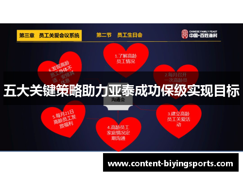 五大关键策略助力亚泰成功保级实现目标