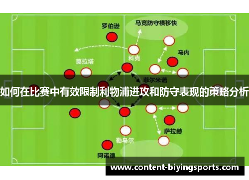 如何在比赛中有效限制利物浦进攻和防守表现的策略分析