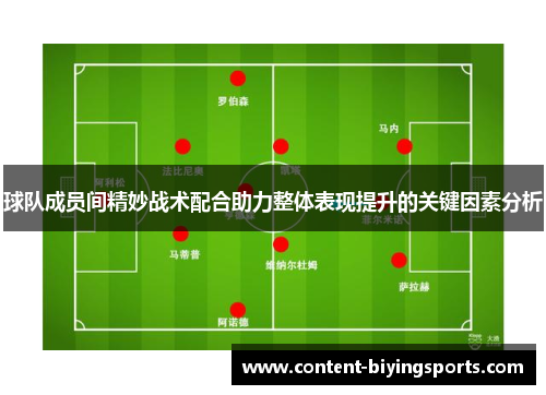 球队成员间精妙战术配合助力整体表现提升的关键因素分析
