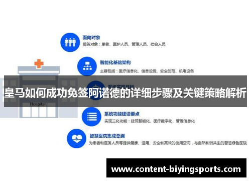 皇马如何成功免签阿诺德的详细步骤及关键策略解析