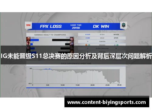 IG未能晋级S11总决赛的原因分析及背后深层次问题解析