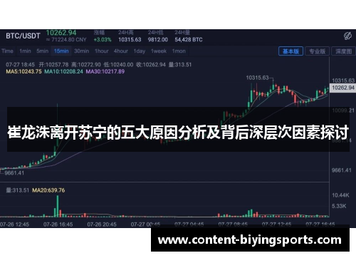 崔龙洙离开苏宁的五大原因分析及背后深层次因素探讨