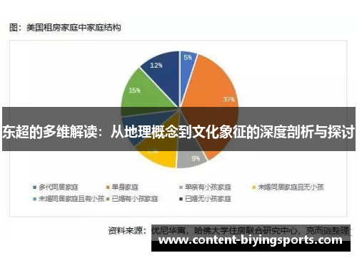 东超的多维解读：从地理概念到文化象征的深度剖析与探讨
