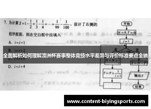 全面解析如何理解澳洲杯赛事整体竞技水平差异与评价标准要点全貌
