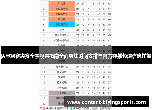 法甲联赛决赛全景观看指南全面聚焦时间安排与官方转播频道信息详解