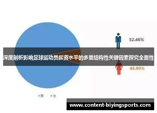 深度剖析影响足球运动员薪资水平的多重结构性关键因素探究全面性