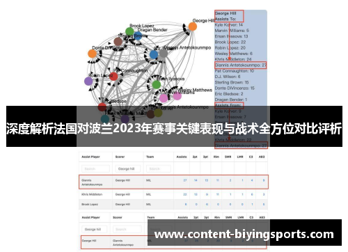 深度解析法国对波兰2023年赛事关键表现与战术全方位对比评析